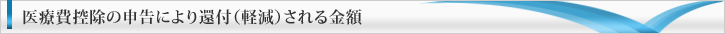 医療費控除の申告により還付(軽減)される金額