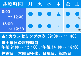診療時間