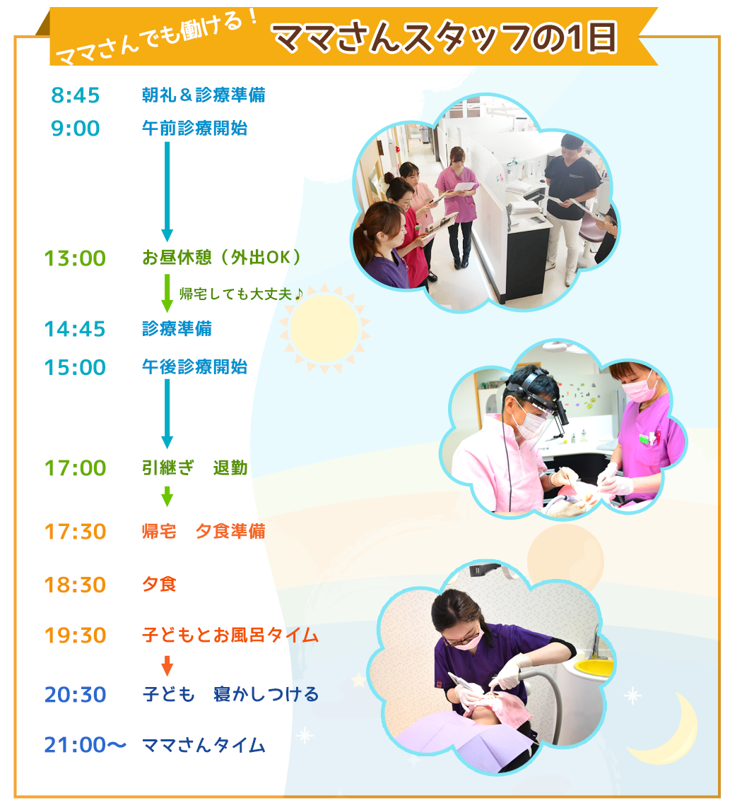 ママさんスタッフの一日
