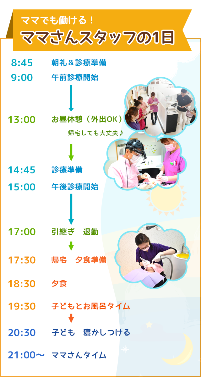 ママさんスタッフの一日