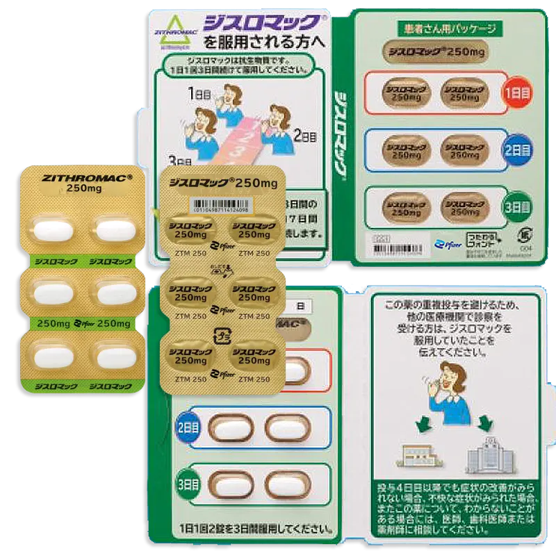 歯周内科治療